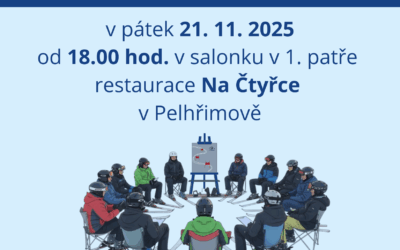 ČLENSKÁ SCHŮZE 21. 11. 2025